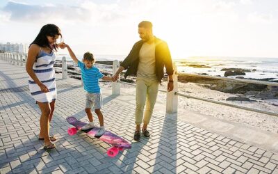 Best Skateboard For Beginners